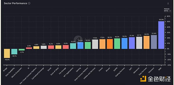 ETH ETF 交易理念：詳細(xì)分析最佳 ETH 交易策略