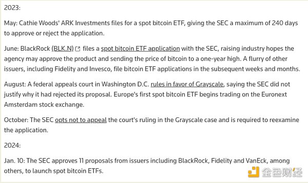 ETH ETF 交易理念：詳細(xì)分析最佳 ETH 交易策略