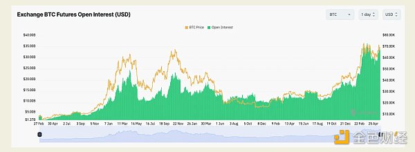 ETH ETF 交易理念：詳細(xì)分析最佳 ETH 交易策略