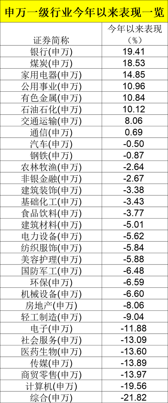 剛剛，業(yè)績出爐！  第3張