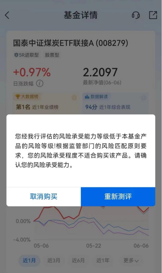 收緊！已不允許購(gòu)買！多家銀行出手了