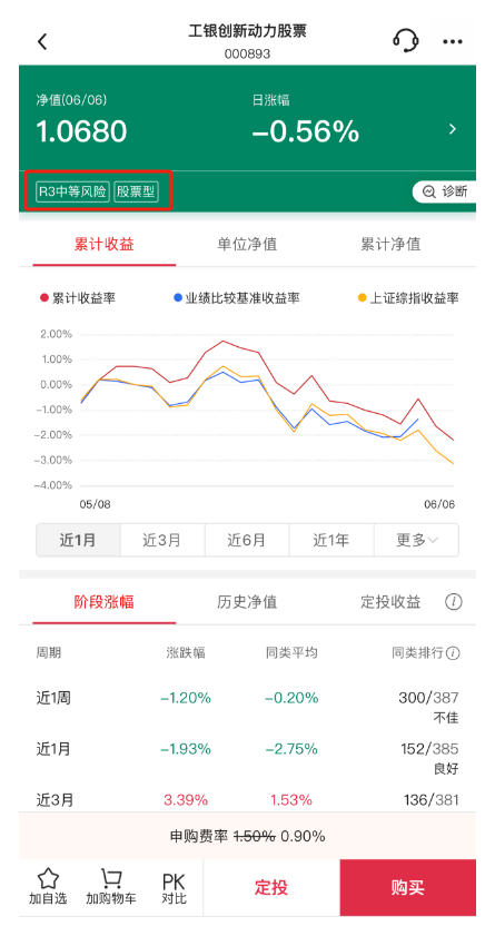 收緊！已不允許購(gòu)買！多家銀行出手了