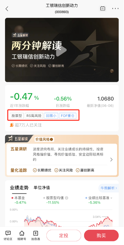 收緊！已不允許購(gòu)買！多家銀行出手了