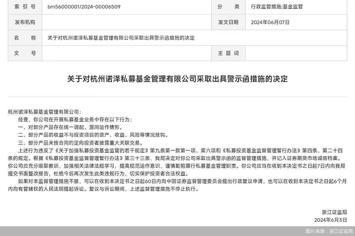 因存在部分產(chǎn)品混同運(yùn)作等問題 諾澤私募及總經(jīng)理被監(jiān)管出具警示函
