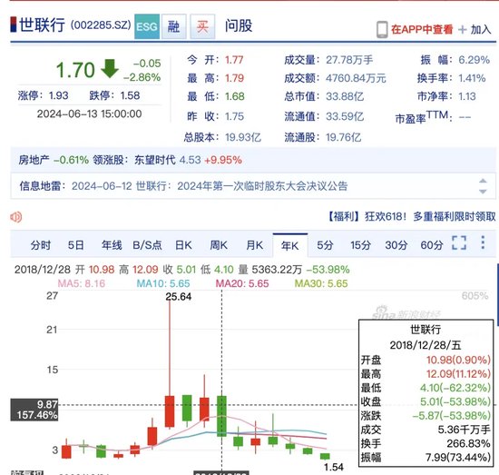 私募界“好兄弟”，“出事”了一起背！  第6張