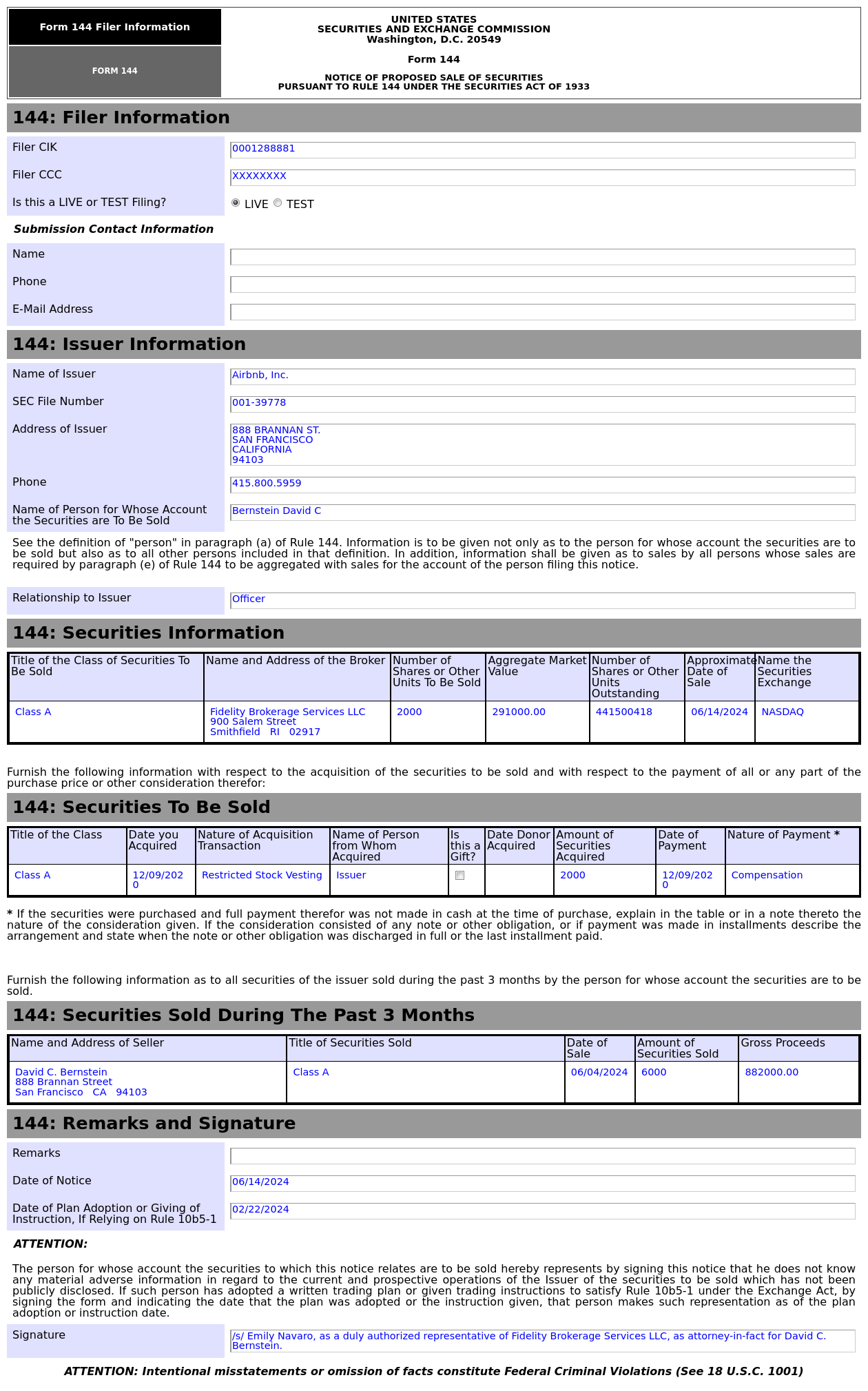 Form 144 | 愛彼迎(ABNB.US)高管擬出售2,000股股份，價值約29.1萬美元