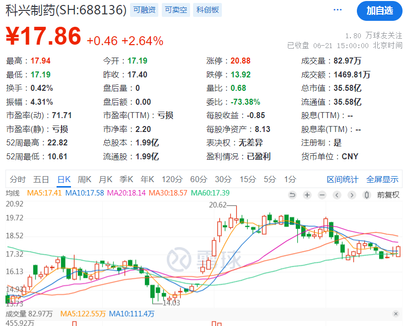 突發(fā)！又一A股公司補(bǔ)稅  第2張