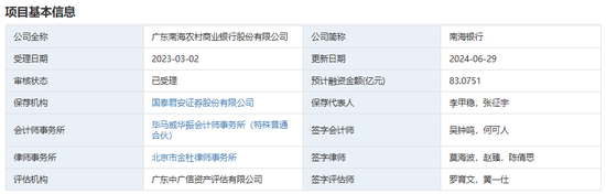 2家銀行更新披露招股書，1家銀行撤回上市申請，A股排隊上市銀行已縮減至7家  第2張