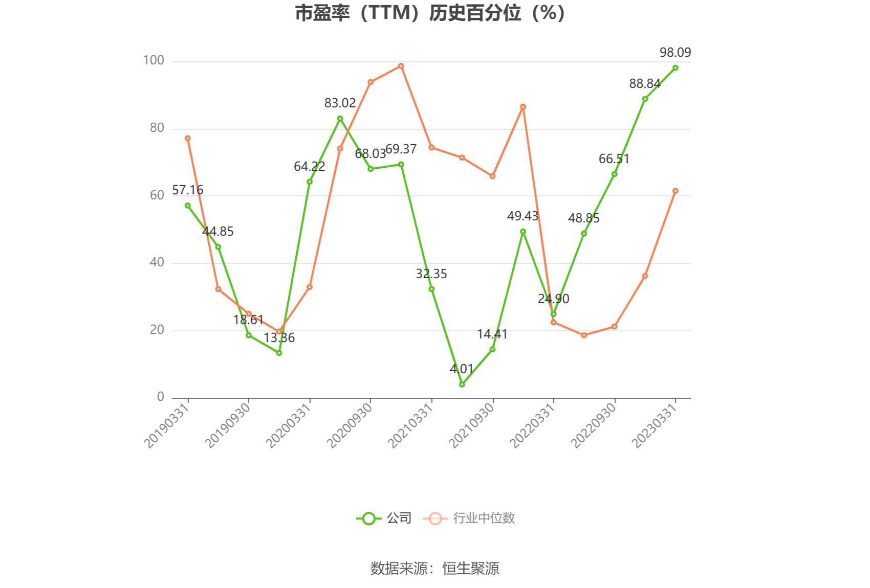 中光學：預計2024年上半年盈利1200萬元-1500萬元 同比扭虧