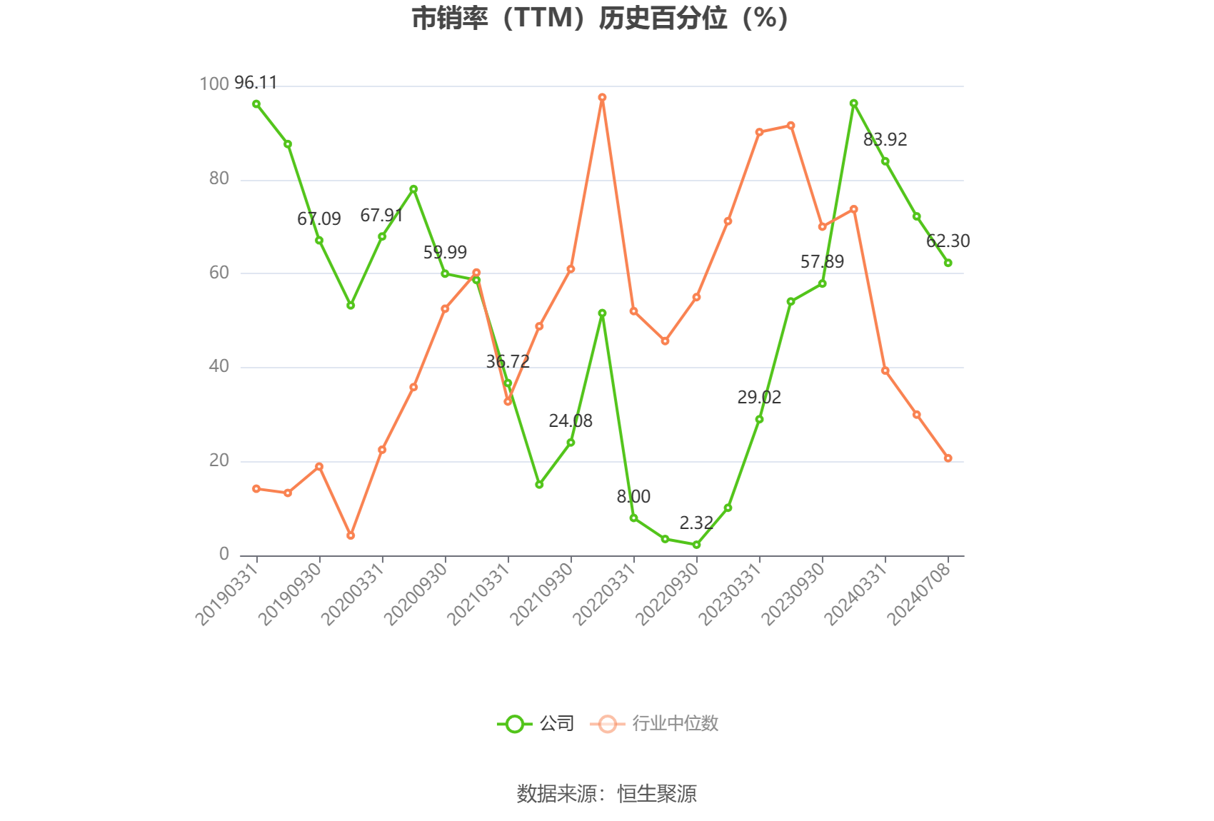 中光學：預計2024年上半年盈利1200萬元-1500萬元 同比扭虧