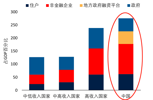 陣痛與希望：中國經(jīng)濟的“破繭”時刻  第4張