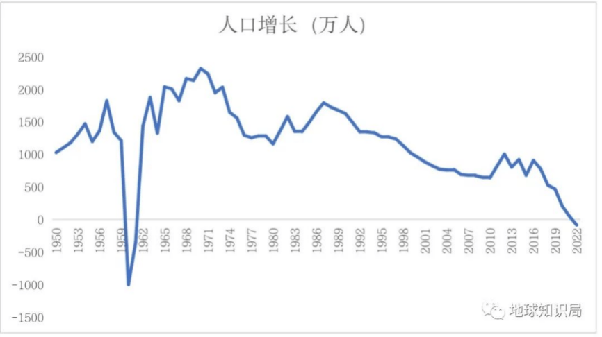 陣痛與希望：中國(guó)經(jīng)濟(jì)的“破繭”時(shí)刻