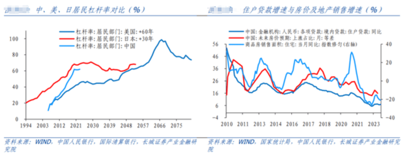 陣痛與希望：中國(guó)經(jīng)濟(jì)的“破繭”時(shí)刻