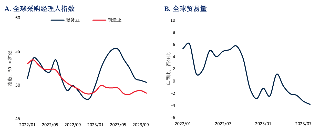 陣痛與希望：中國經(jīng)濟的“破繭”時刻  第8張