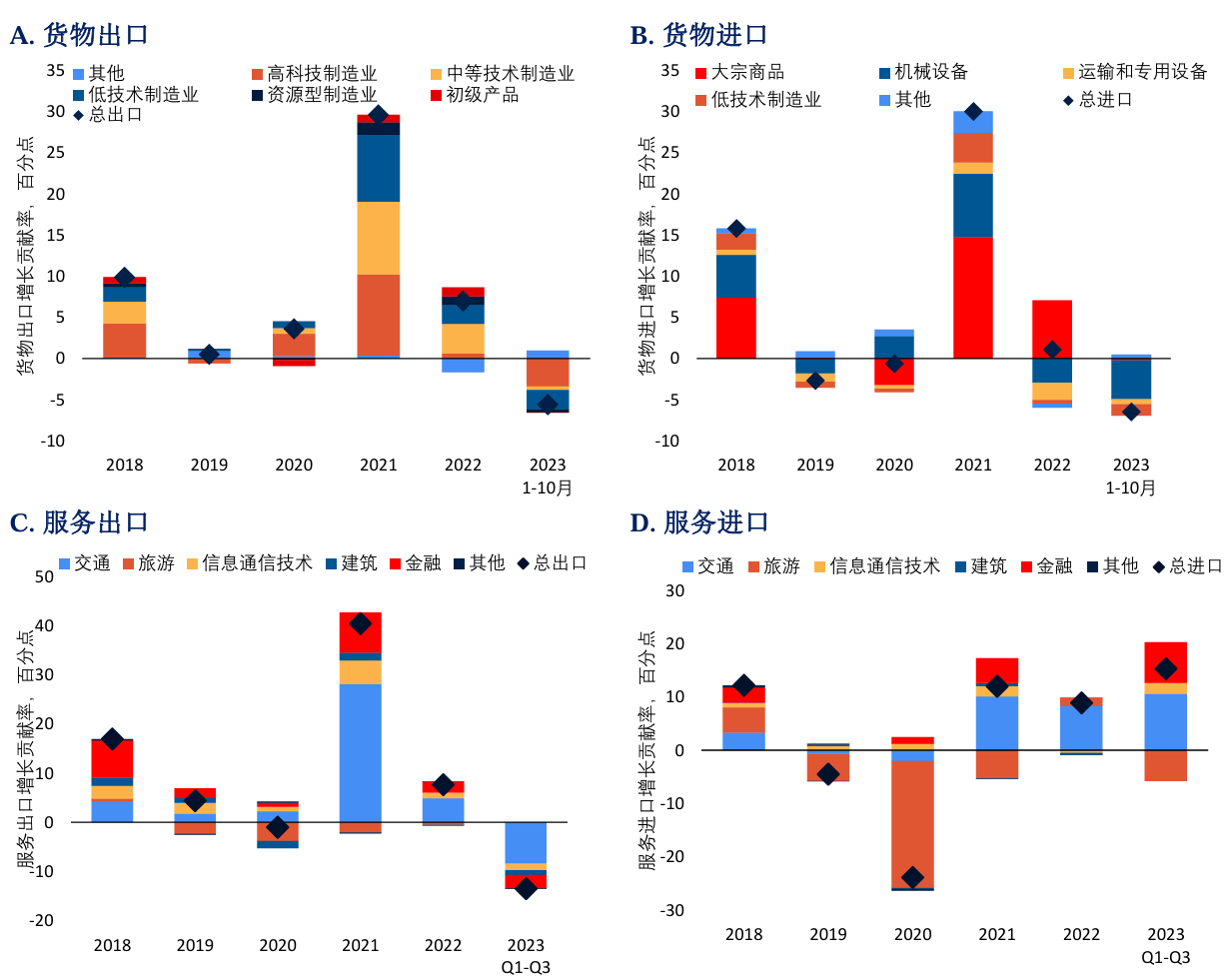 陣痛與希望：中國經(jīng)濟的“破繭”時刻  第9張