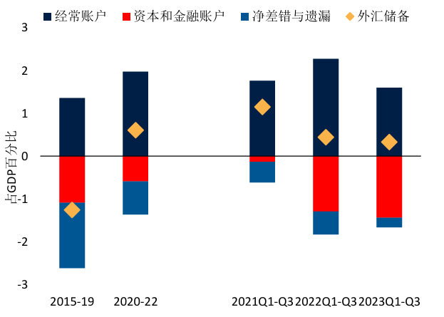 陣痛與希望：中國經(jīng)濟的“破繭”時刻  第10張