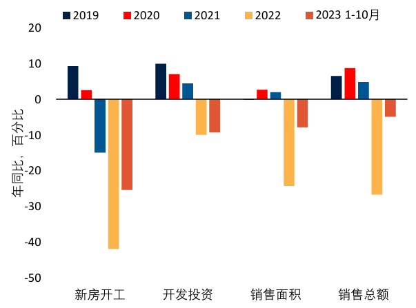 陣痛與希望：中國經(jīng)濟的“破繭”時刻  第15張