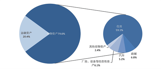 陣痛與希望：中國經(jīng)濟的“破繭”時刻  第16張