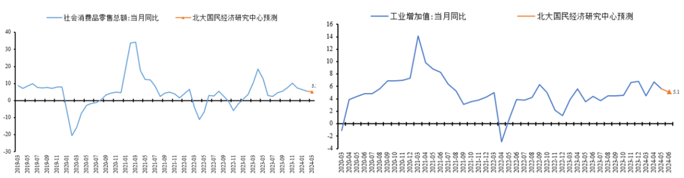 陣痛與希望：中國經(jīng)濟的“破繭”時刻  第20張