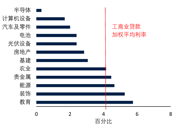 陣痛與希望：中國經(jīng)濟的“破繭”時刻  第28張