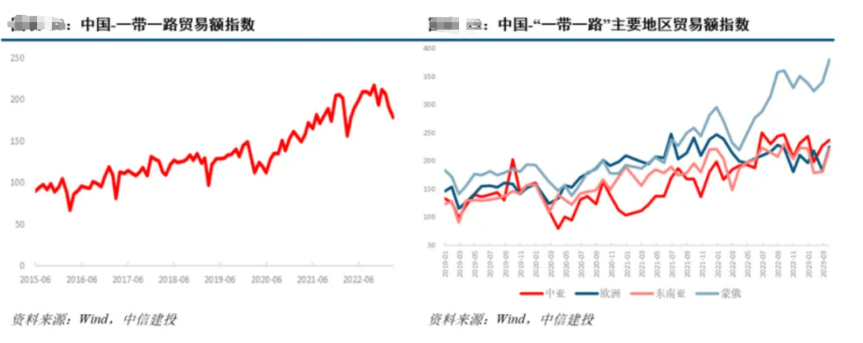 陣痛與希望：中國經(jīng)濟的“破繭”時刻  第38張