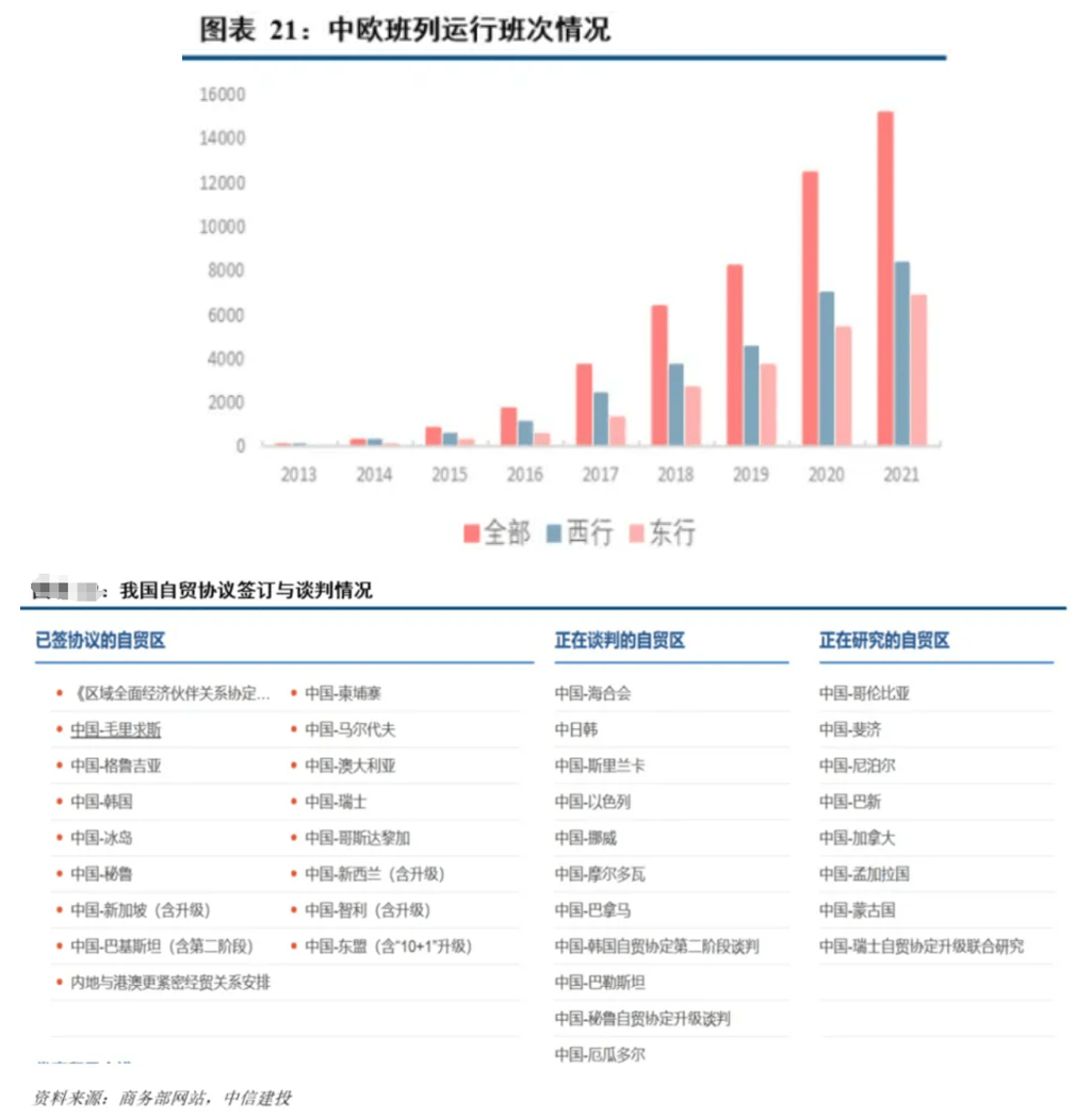 陣痛與希望：中國經(jīng)濟的“破繭”時刻  第43張