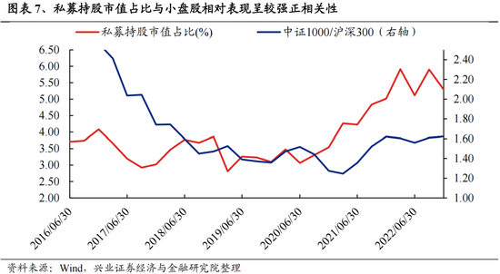 興證策略：今年是增量市場，但并非雨露均沾