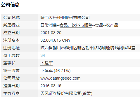 新三板公司大唐種業(yè)(839045)變更募集資金用途卻未及時(shí)披露，收到陜西證監(jiān)局警示函，主辦券商為天風(fēng)證券