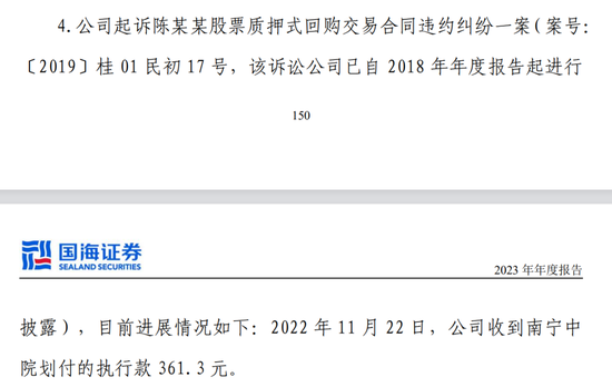 國海證券半年計提2億元，股票質(zhì)押為何頻踩雷？  第5張