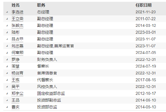 匯豐晉信基金新任周慧為督察長(zhǎng) 古韻轉(zhuǎn)任公司治理董事