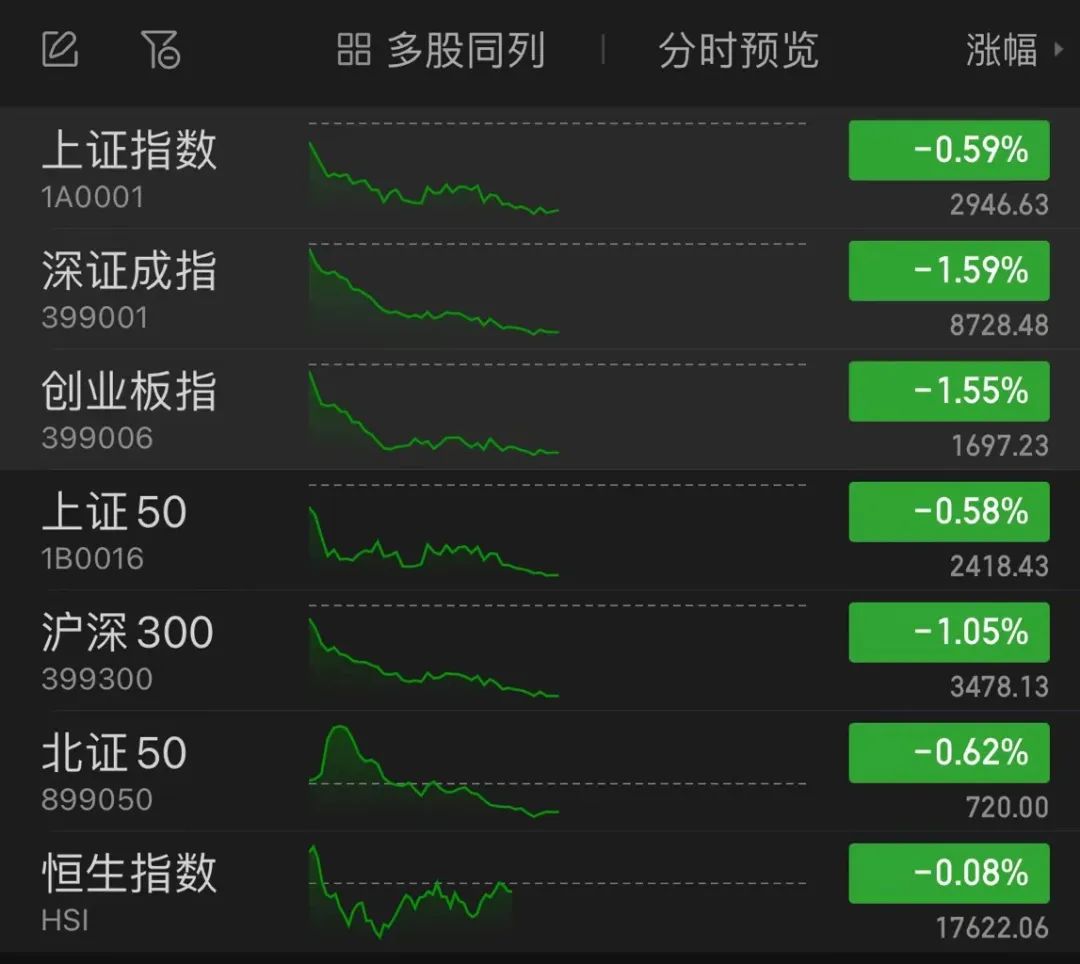 ST春天9連板！ST股迎來(lái)春天？