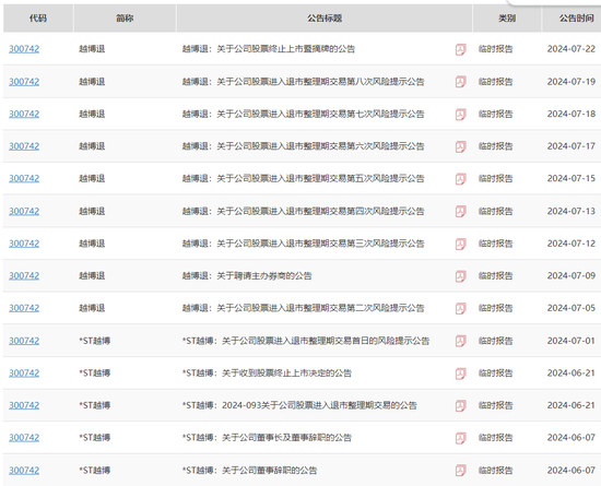 時(shí)隔六年投行“再會(huì)”，長城證券“一魚兩吃”  第2張