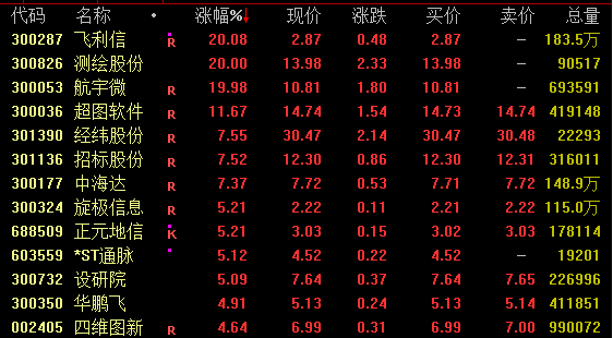 8連跌！3000億醫(yī)療白馬連續(xù)跳水，什么情況？  第2張