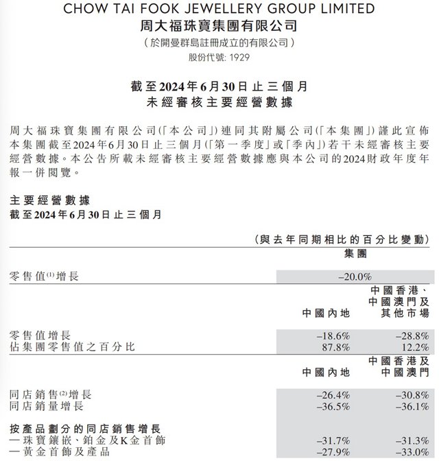 倫敦金重回2400美元，爆買黃金背后是投資需求走強(qiáng)  第2張