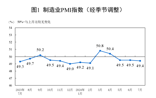 空頭被打臉！牛市旗手將點(diǎn)燃A股行情？