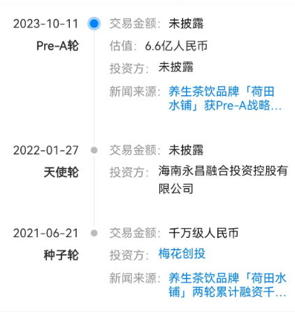 一杯熬夜水半年單店賣出1.6萬杯  同仁堂“知嘛健康”等超20個茶飲品牌盯上“養(yǎng)生”溢價 第5張