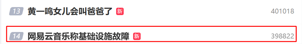 網(wǎng)易云音樂崩了登微博熱搜第一！傳言開發(fā)刪庫跑路？公司回應(yīng)，崩潰在今年已經(jīng)并非首次出現(xiàn)