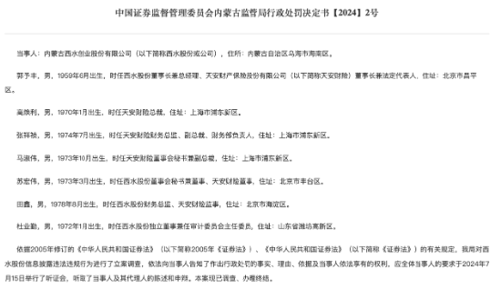 西水股份等多名高管因信息披露違法違規(guī)被處罰