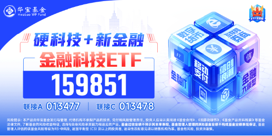 A股收紅！華為題材強勢霸屏，金融科技ETF（159851）漲超2%！大金融助攻，銀行ETF周內3刷歷史新高