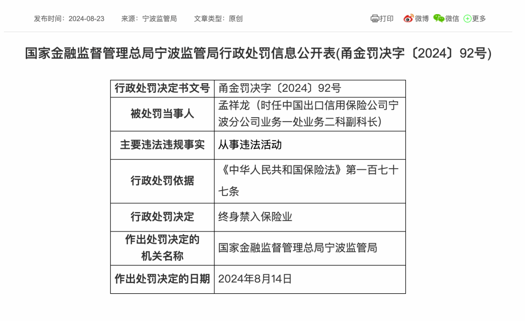 知名保險(xiǎn)公司被罰！兩人被終身禁業(yè)  第3張