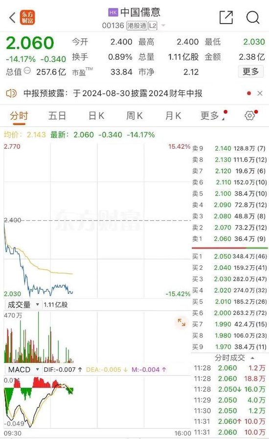 銀行股逆勢走高，四大行盤中再創(chuàng)歷史新高