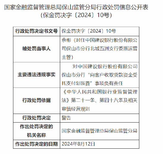 中國(guó)建設(shè)銀行保山市分行被罰70萬(wàn)元：因向客戶收取貸款資金受托支付劃撥費(fèi)等違法違規(guī)行為  第2張