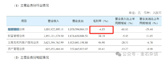 中信建投迎來新財務(wù)總監(jiān)，身份有點(diǎn)不一般...  第3張