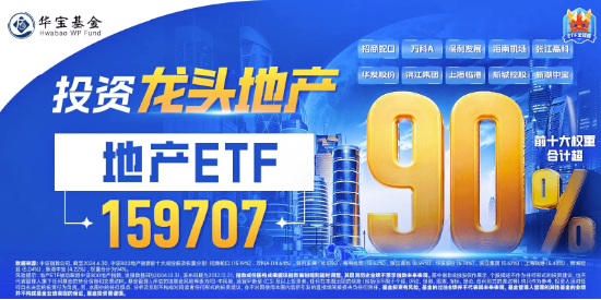 一則回應引發(fā)地產(chǎn)股下跌？萬科A跌5%，地產(chǎn)ETF（159707）下挫近3%午后持續(xù)溢價！明年或迎業(yè)績拐點  第3張