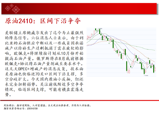 中天期貨:原油區(qū)間下沿爭(zhēng)奪 螺紋預(yù)期落空繼續(xù)回落