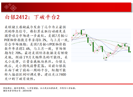 中天期貨:原油區(qū)間下沿爭(zhēng)奪 螺紋預(yù)期落空繼續(xù)回落