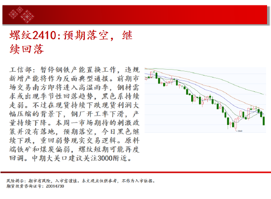 中天期貨:原油區(qū)間下沿爭(zhēng)奪 螺紋預(yù)期落空繼續(xù)回落