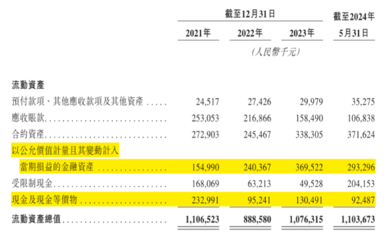 合規(guī)之劍高懸！保險(xiǎn)中介手回集團(tuán)搶跑港股IPO：靠自媒體賣保險(xiǎn)，能否長(zhǎng)久？  第24張