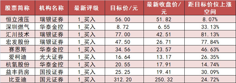 【4日資金路線圖】電子板塊凈流出逾77億元居首 龍虎榜機(jī)構(gòu)搶籌多股