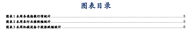 【華安機(jī)械】周觀點(diǎn) |持續(xù)推薦政策線，關(guān)注設(shè)備更新